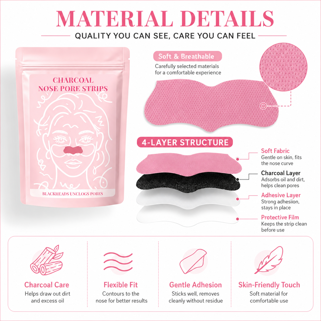 แผ่นแปะจมูกกำจัดสิวเสี้ยน 10/2 - Charcoal Pore Strip บทวิจารณ์และราคา